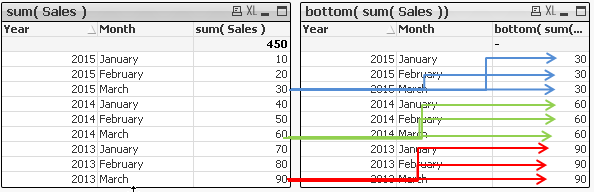 2015-04-11 07_00_33-Microsoft Excel - Book1.png